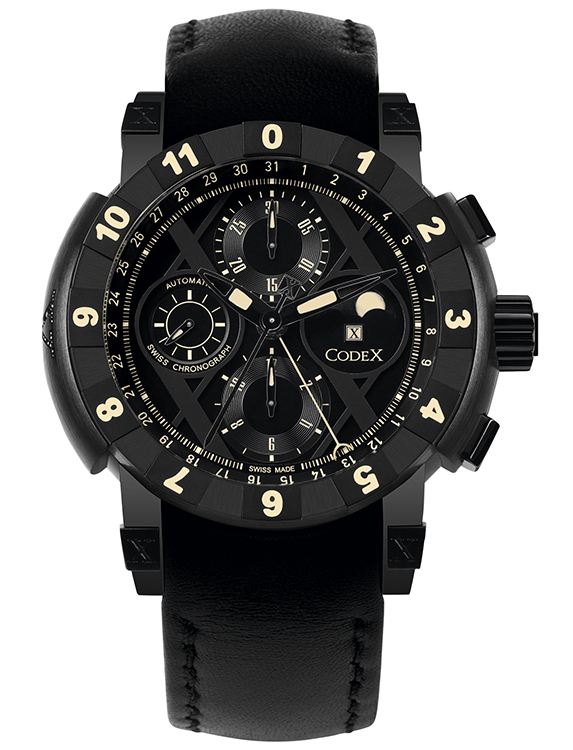 豪度手表保養的注意事項和問題